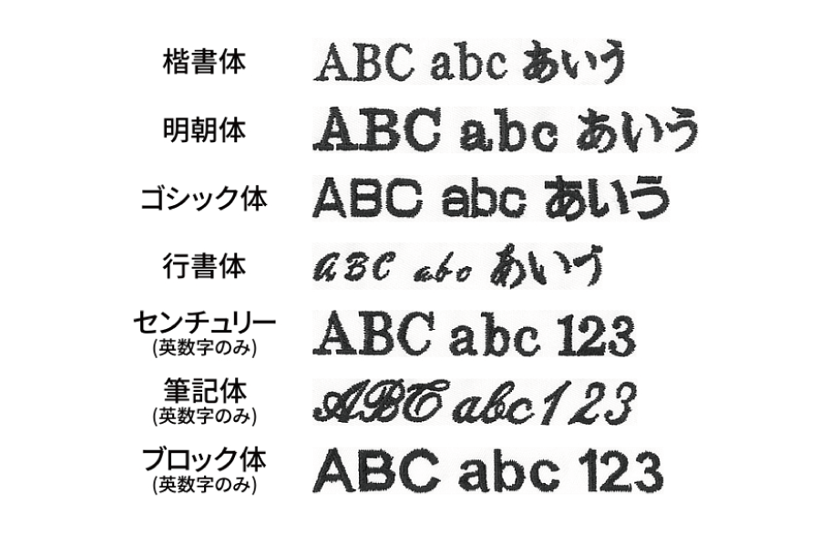刺繍のフォント