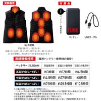 電熱ベストの説明
